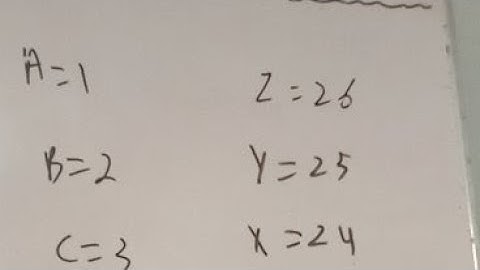 Coding Decoding For Nust Fast Css Lat Smiu