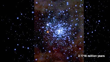 Hubble HD: Simulation of Star Clusters Encounter