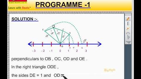 Cbse Class 9 th Maths Score 100 Marks Video   Exercise V2