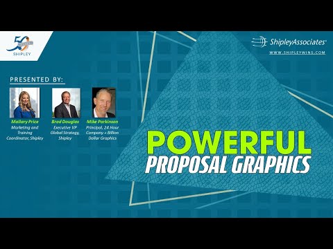 Powerful Proposal Graphics Webinar - April 27, 2022