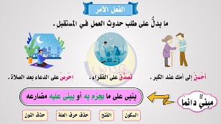 بناء الفعل الأمر - سلسلة أتعلم القواعد العربية [36]