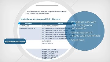 A New Era in Document Generation  - Teaser