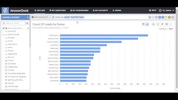 AnswerDock - Add Your Own Terminology Using Custom Keywords