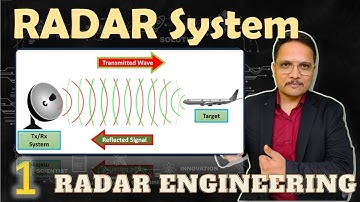 RADAR System (Basics, Working, Advantages, Limitations & Applications) Explained