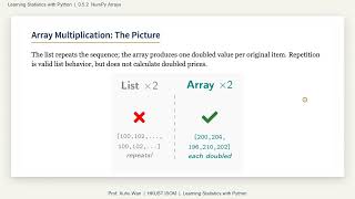 Python Modules, NumPy & SciPy: Imports, Arrays and Probability | ISOM5650 0.5