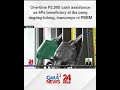 One-time P2,000 cash assistance sa 4Ps beneficiary at iba pang dagdag-tulong, inanunsyo... | 24 Oras