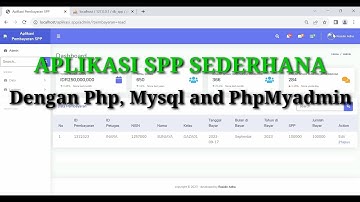 APLIKASI SPP SEDERHANA DENGAN MENGGUNAKAN PHP, MYSQL DAN PHPMYADMIN