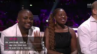 Melodifestivalen 2024 Semi-Final 2 (FULL VOTING)