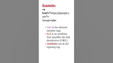 HTML Attributes| #shorts #webdesign   #htmlbasics#webdevelopment  #htmltutorial #html5#shorts