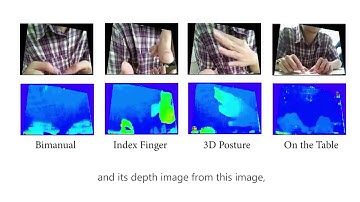 HandSee: Enabling Full Hand Interaction on Smartphone with Front Camera-based Stereo Vision
