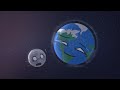 Earth  solarballs  fan animation 