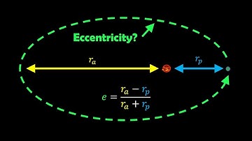 How to calculate the eccentricity of an elliptical orbit