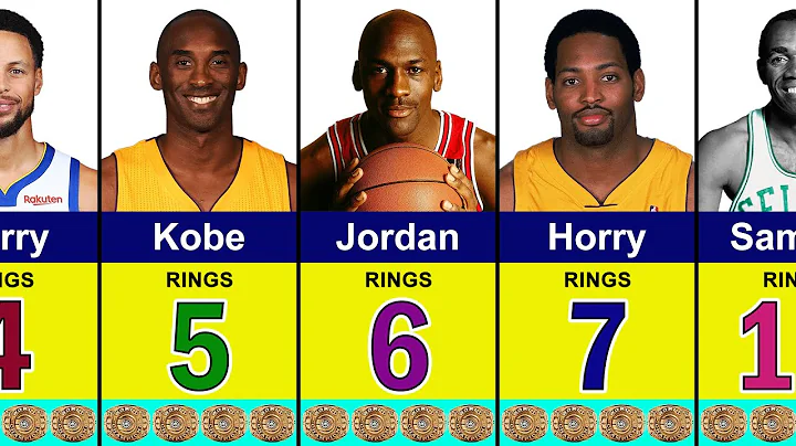NBA Players With Most Championship Rings | Bill Russell, Wilt Chamberlain, Stephen Curry, LeBron