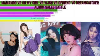 Mamamoo vs Oh My Girl vs WJSN vs Gfriend vs Dreamcatcher album sales battle | Circle album chart