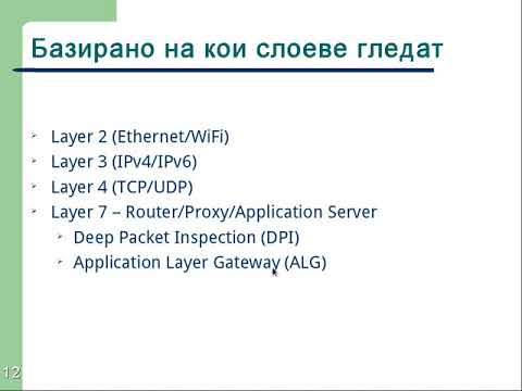 Видео: Какво е net ipv4 Tcp_mem?