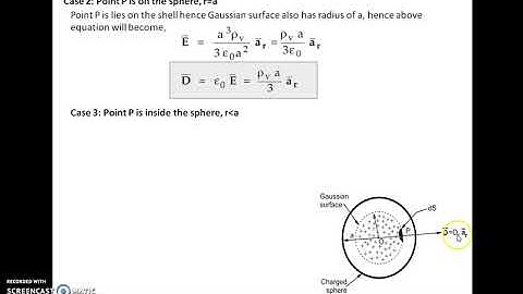 SJEC Lectures: Electromagnetic Field Theory: Application of Gauss law- Part 6 (Module 1)