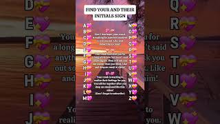 Famous Find your and their initials sign #love #initials #emoji #crush #youtubeshorts #shortsfeed Wealth