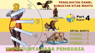 Penglihatan Daniel, Masa Zakaria 11 dan Nubuatan Kitab Wahyu - Munculnya Para Penguasa