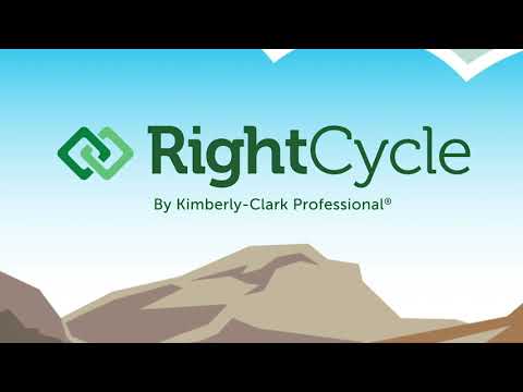 The RightCycle™ Program Process