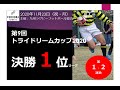 決勝1位リーグ第１・２試合（大分ラグビースクール・春日リトルラガーズクラブ・ヤングウェーブ・宮崎ラグビースクール）第9回トライドリームカップ2020