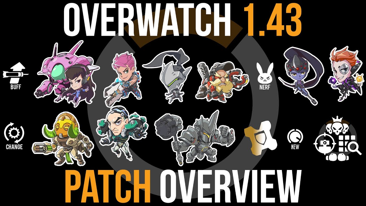 Overwatch Patch