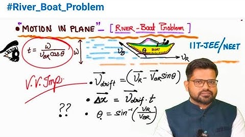 #River_boat_Problem #Motion_in_plane_ by Ratnesh Shukla
