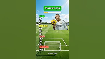 Can you Name these 10 Players! #messi #cr7 #neymar #mbappe #football #soccer #quiz #trivia #shorts