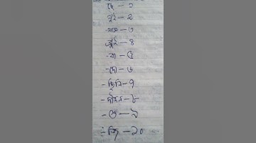 You can count in Bodo language like this.