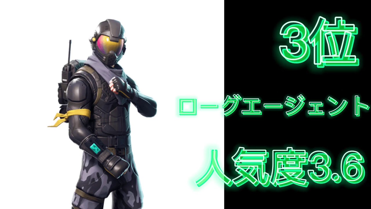 フォートナイト後編 レアスキンランキング Youtube