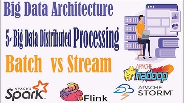 Big Data storage layer | The Ultimate Course of Big Data Architectures | Mastering Big Data 2023