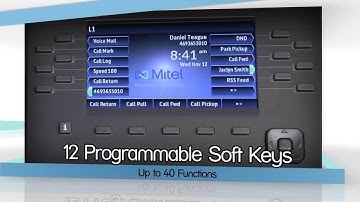 Mitel 6869i Phone: Overview