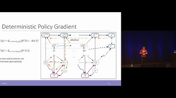 EMNLP 2017 Trainable Greedy Decoding for Neural Machine Translation