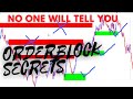 You Are Trading Orderblocks WRONG!!