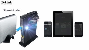 11ac Cloud Router DIR-865L