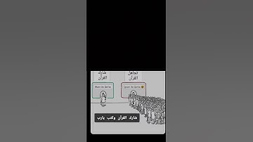 #تلاوة_خاشعة #لايك #اكسبلور #قران_كريم #القرآن_الكريم #قرآن_مريح