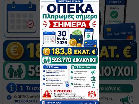 Δημοφιλείς Μέθοδοι Πληρωμών και Γεωγραφικοί Περιορισμοί