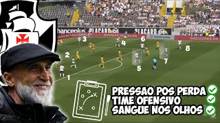 CONEHÇA O ESTILO DE JOGO DE ALVARO PACHECO POSSIVEL NOVO TECNICO DO VASCO