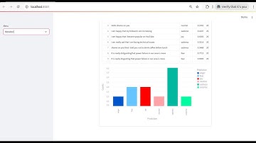 Python using  Natural Language Processing Emotion detection  in text