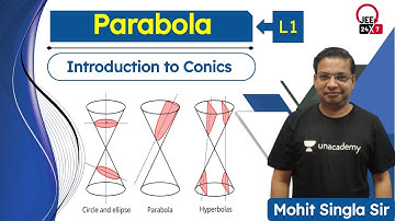JEE Maths: Parabola L1 | Introduction to Conics | JEE 24x7 | Mohit Singla