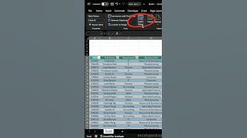 Impress your Boss Excel formula hacks #shorts #excel #microsoft #short #like #video #views #1million