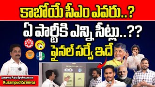 AP Elections 2024 Final Survey | AP Next CM | YS Jagan Vs Chandrababu | AP Connect | WildWolf Telugu