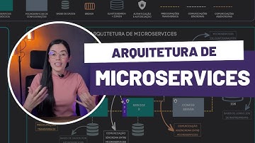 O que são Microservices? Boas práticas e padrões #microservices #patterns #decoder