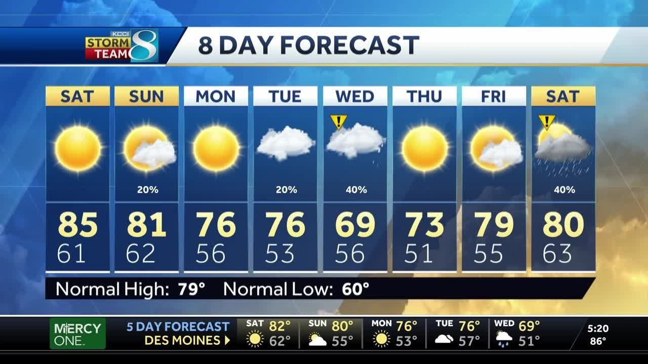 A warm, mostly dry weekend forecast - YouTube