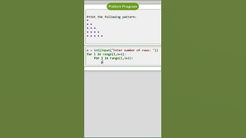 Pattern Program in Python * for loop in python  * Pattern Program #shorts  #python #ytshorts #edu