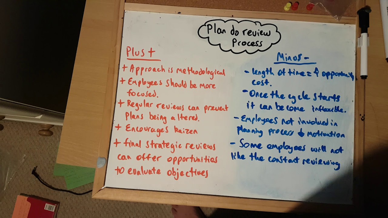 Plan do review process youtube