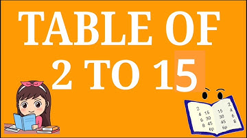 Learn Multiplication Table of 2 to 15, Table 2 to 15, 2 se 15tak  ka pahada,  Maths Table