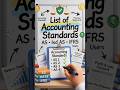 List of Accounting Standards (AS 1 to AS 32) | Indian Accounting Standards #accountingstandards