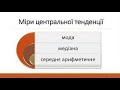 Математичні методи в психології. Міри центральної тенденції