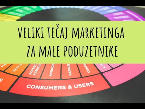 Video: Marketinške Cijene