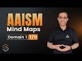 AAISM Exam Prep Ep. 7 | AI Data Management, Governance &amp; Security Controls